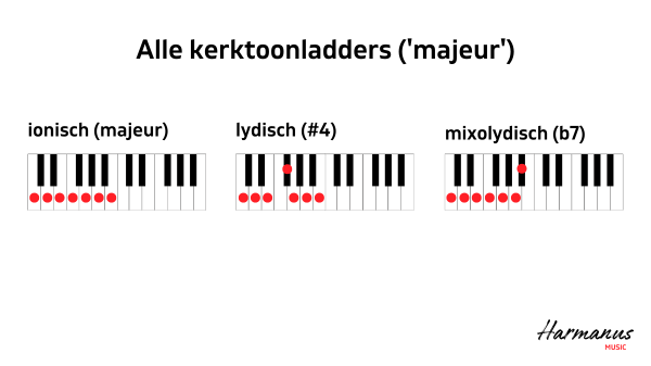 Kerktoonladders Majeur Harmanus Music_2