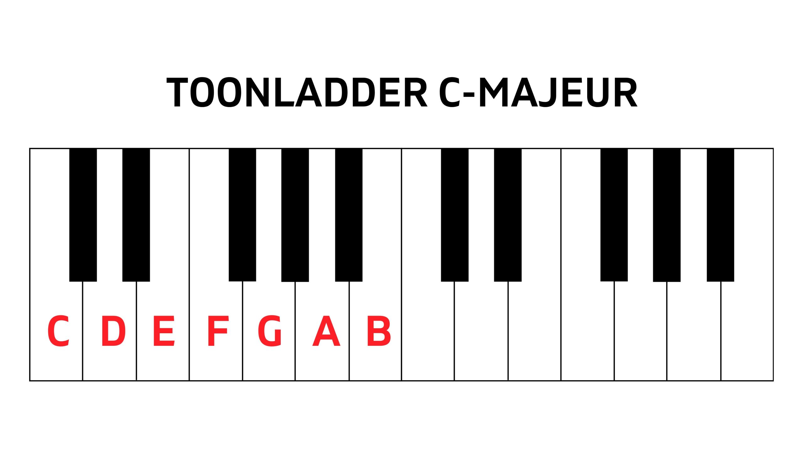 Toonladder C majeur