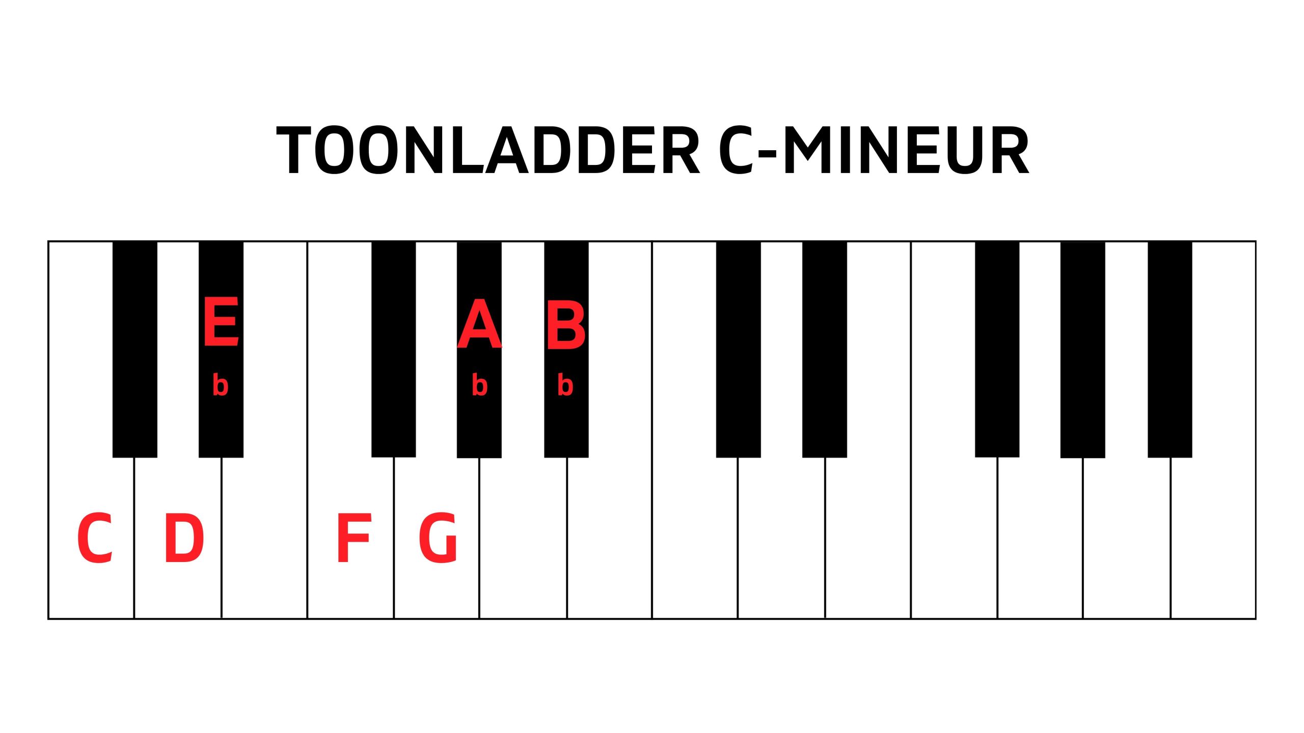 Toonladder Cm