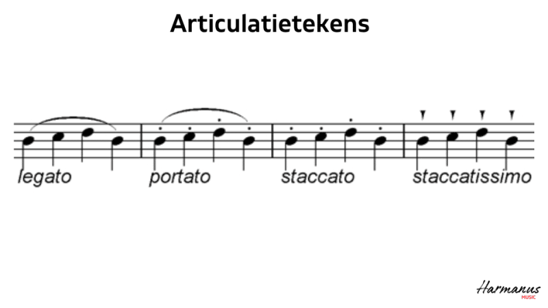 Articulatie muzieknotatie Harmanus Music