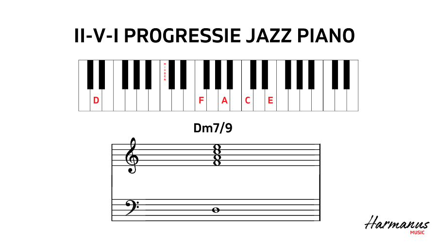II V I progressie jazz piano Harmanus Music II V I progressie jazz piano Harmanus Music