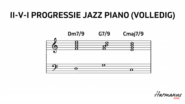 II V I progressie volledig jazz piano Harmanus Music
