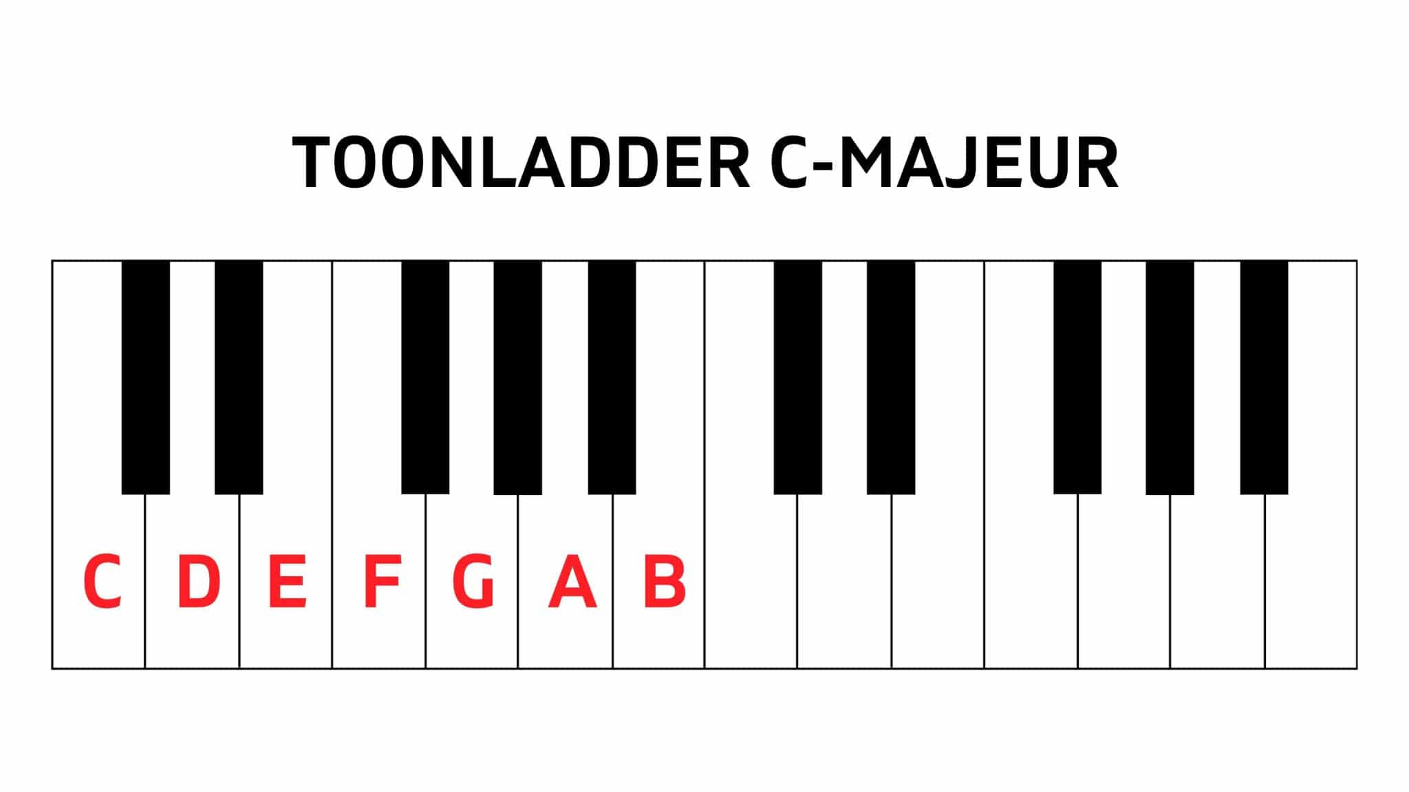Toonladder C majeur