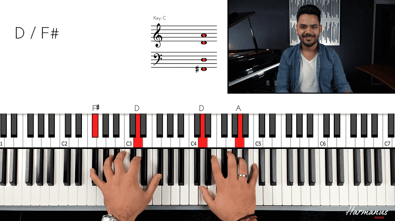 Online Pianoles Cursus Video Harmanus Music