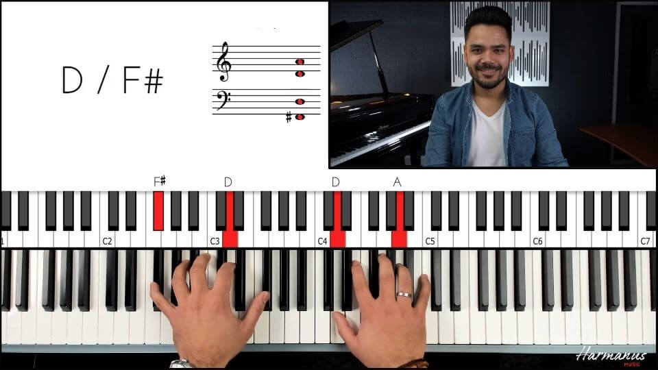 Online Pianoles Cursus Video Harmanus Music 1